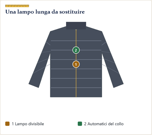 Giubbotto imbottito con la lampo lunga evidenziata e la fodera aperta sul davanti