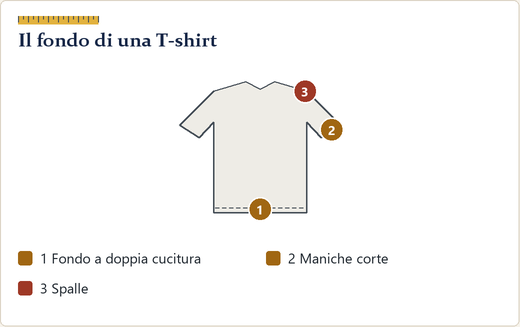 T-shirt disegnata con la doppia cucitura del fondo e delle maniche evidenziata