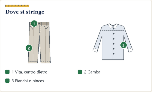 Pantalone e camicia disegnati con i punti dove si stringe: centro dietro, fianchi, pinces
